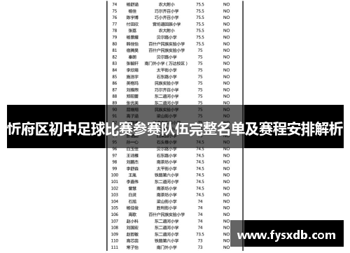 忻府区初中足球比赛参赛队伍完整名单及赛程安排解析